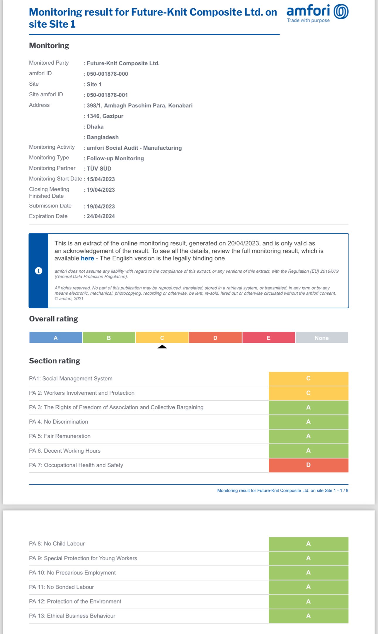 Certificate 11